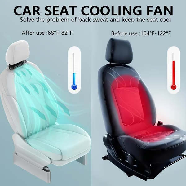 ❄️Summer Hot Sale❄️Dual Turbo USB Car Seat Fan - High Wind Power Rear Pillow Fan