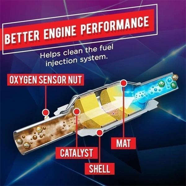 š„2024 HOT SALEš„Catalytic Converter Cleaner