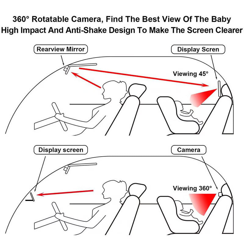 Mini Folding Car Baby Mirror Monitor