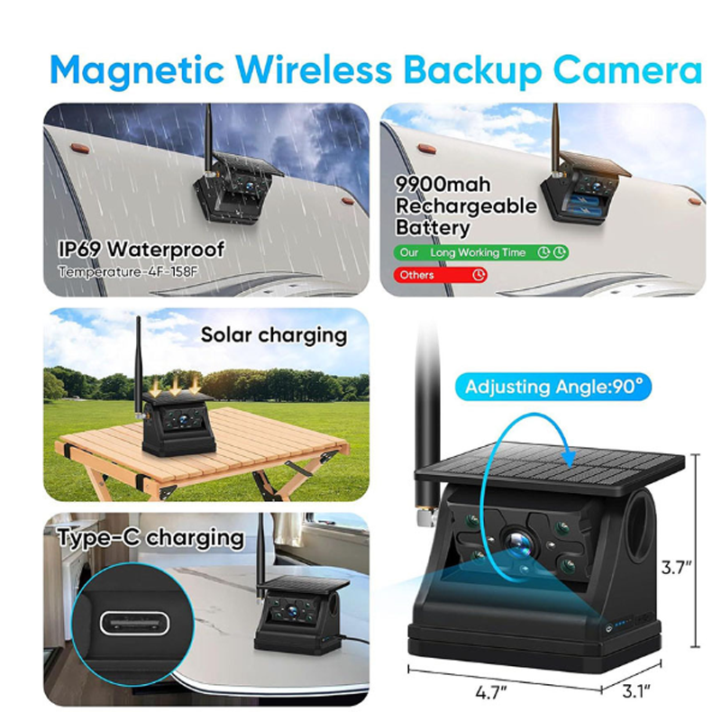 7-Inch Solar-Powered Wireless Magnetic Camera
