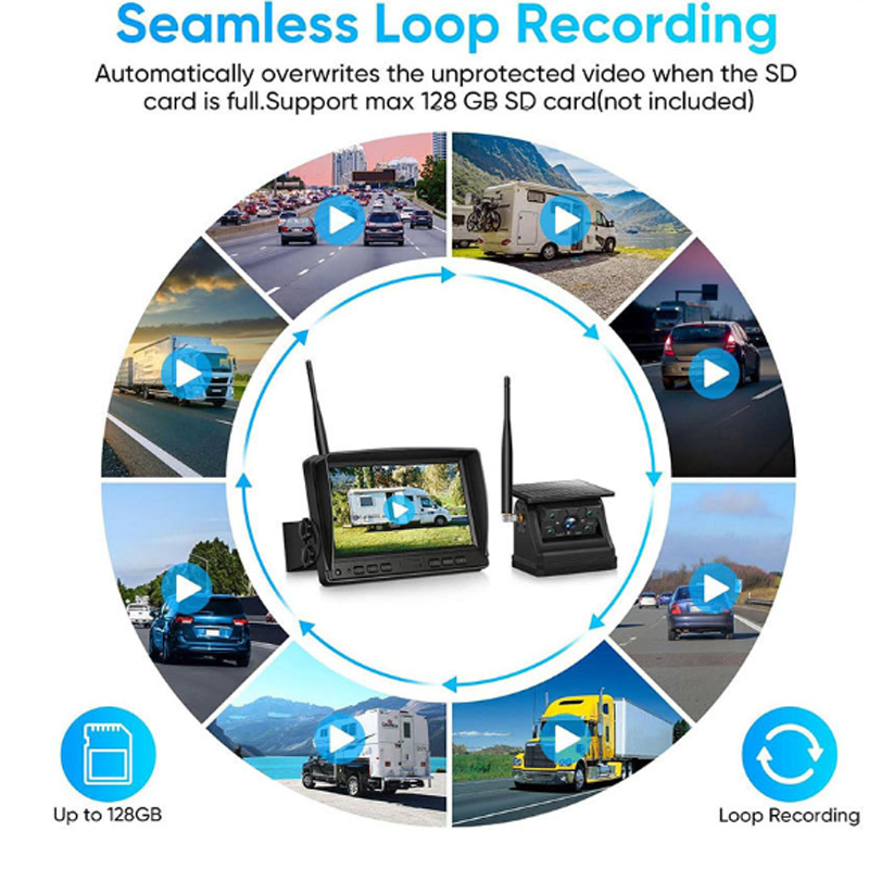 7-Inch Solar-Powered Wireless Magnetic Camera