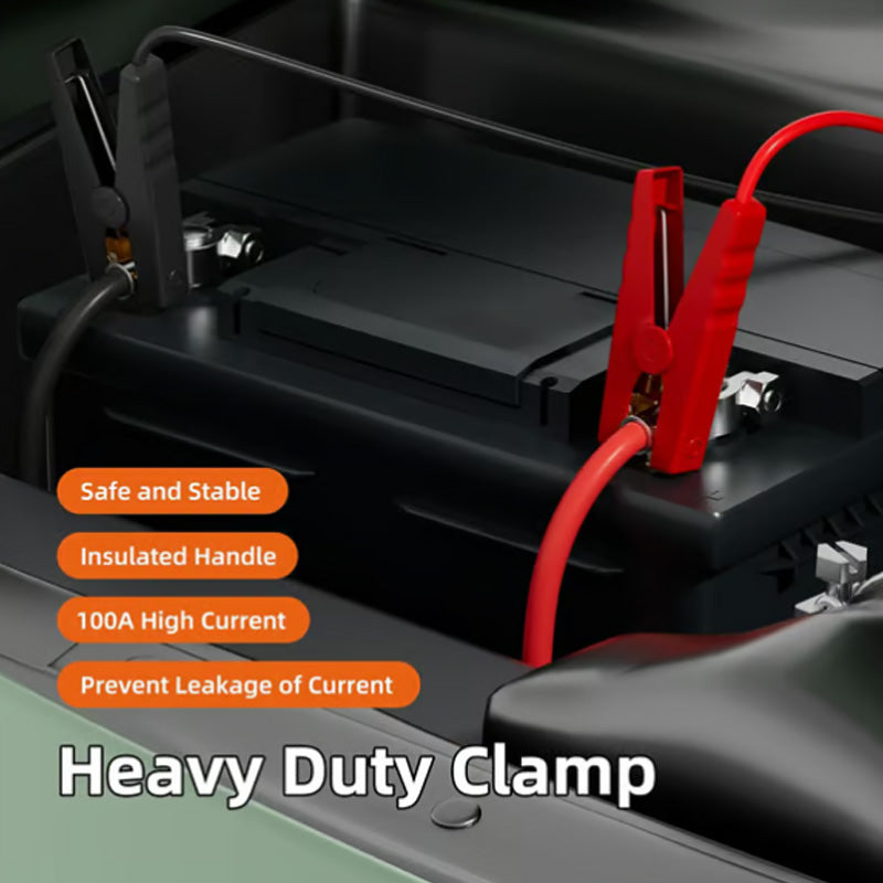 Car Battery Jumper Cable with Adapter