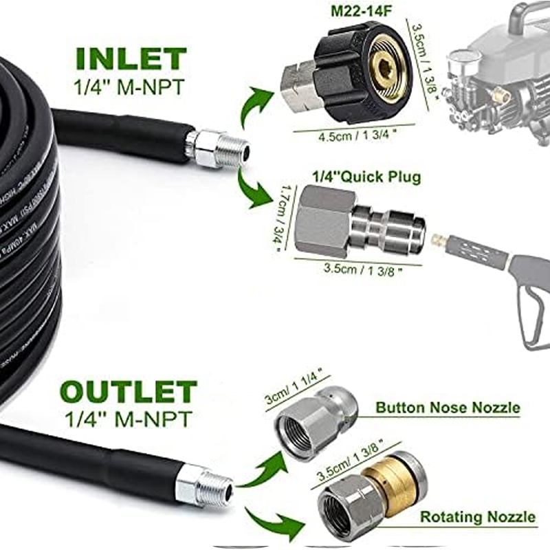 5800PSI Sewer Jetter Kit for Pressure Washer