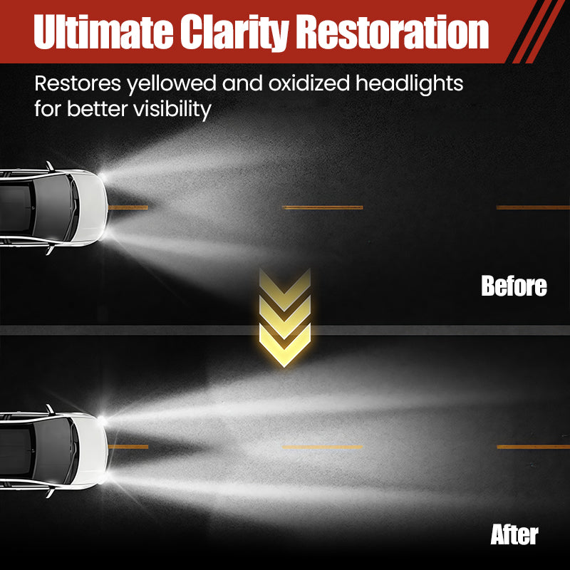 180ml Professional Car Headlight Restorer with Sponge(50% OFF)