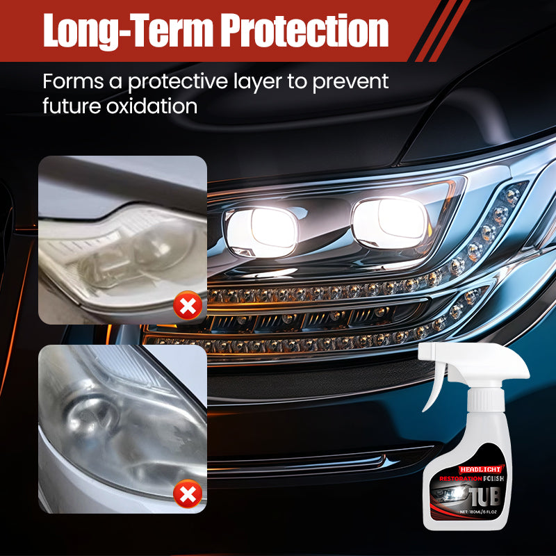 180ml Professional Car Headlight Restorer with Sponge(50% OFF)