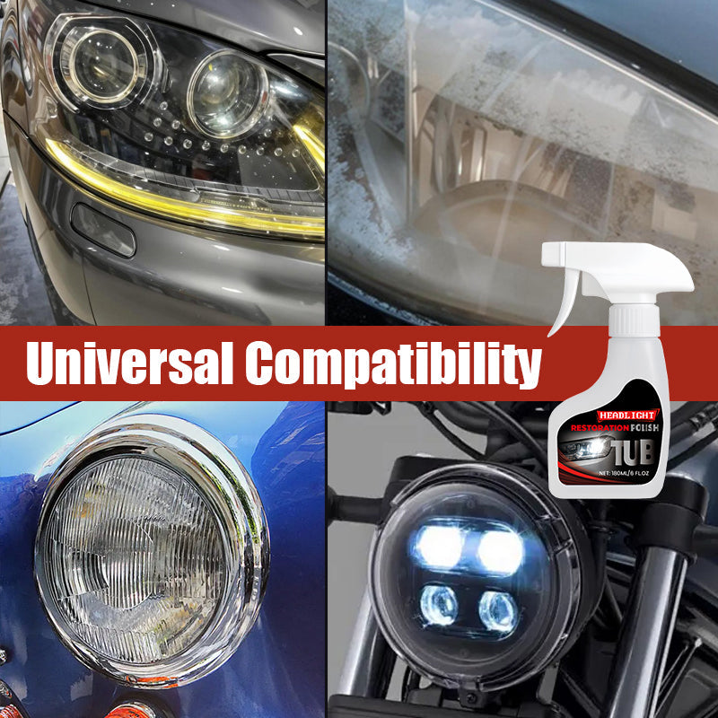 180ml Professional Car Headlight Restorer with Sponge(50% OFF)