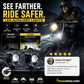 🎉 2026 Sale — Over 40,000 Sold! 🏍️ Universal Motorcycle LED Spotlights – Dual Beam & All-Weather Waterproof 💡