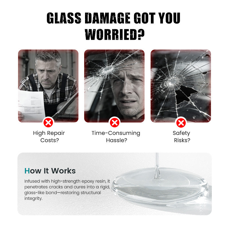 🔥 2025 New Car Windshield Crack Repair Fluid