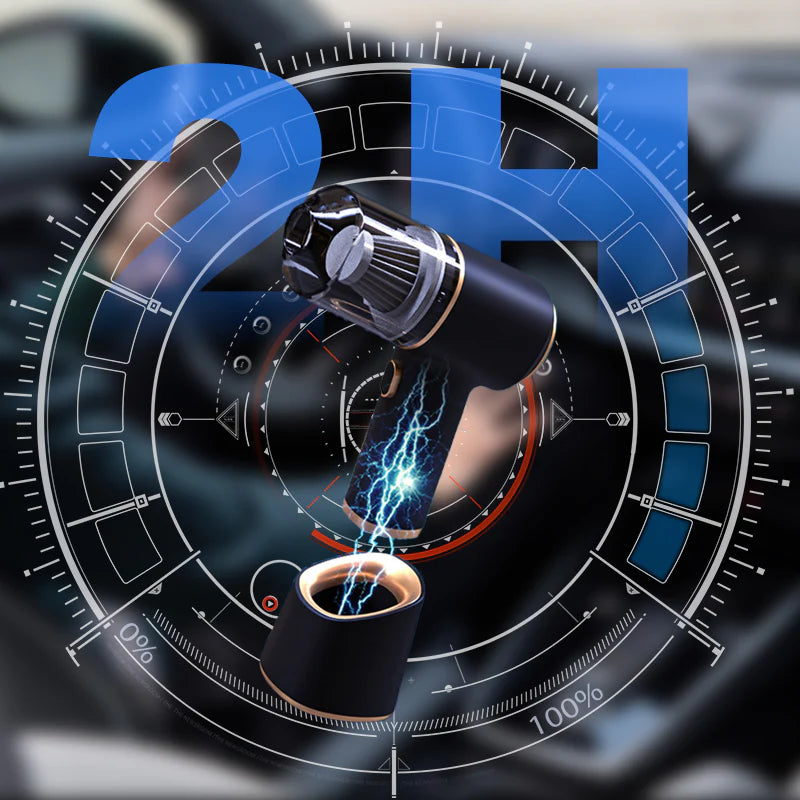 Multifunctional Wireless Powerful Car Vacuum Cleaner