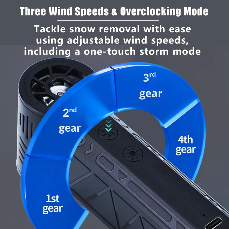 🔥Hot Sale 🎊 Handheld Cordless High-Power Fan and Hair Dryer—For Spring Cleaning and Car Dust Removal