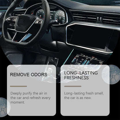 Odor-Removing Long-lasting Air Freshener for Cars