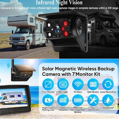 7-Inch Solar-Powered Wireless Magnetic Camera
