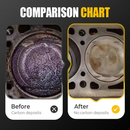 Catalytic Converter Cleaner for Vehicle