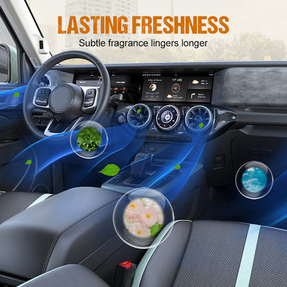 Long Lasting Deodorizing Car Air Freshener Spray