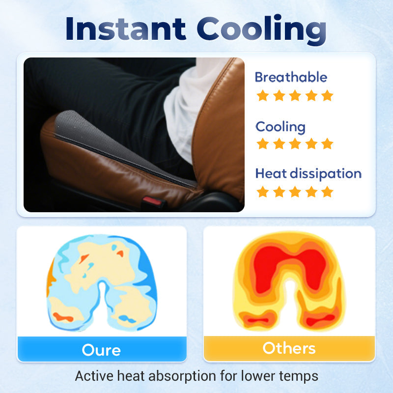 🌞Summer Sale 50% OFF🔥Cooling & Breathable Seat Cushion