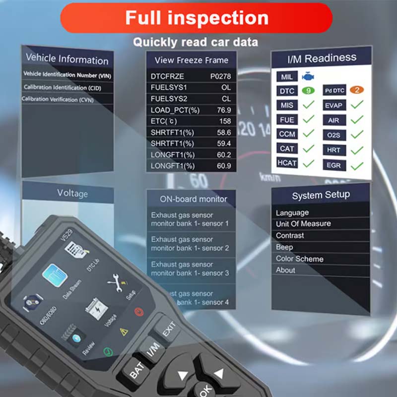 OBD2 Professional Diagnostic Scanner Tool
