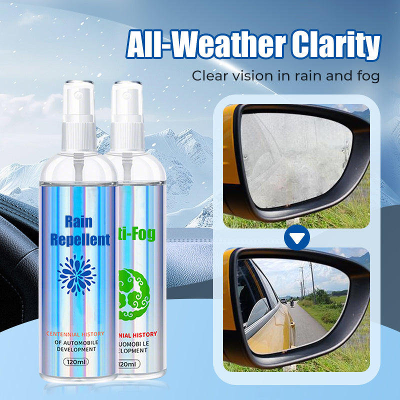 Car Glass Rain Repellent & Anti-Fog Coating Kit