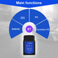 OBD2 Bluetooth Car Diagnostic Scanner