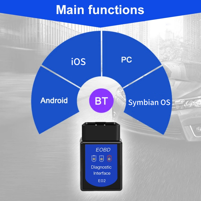 OBD2 Bluetooth Car Diagnostic Scanner