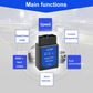 OBD2 Bluetooth Car Diagnostic Scanner