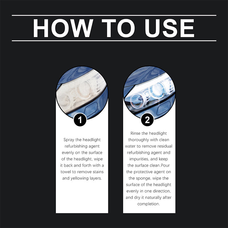 🚘 Automotive Headlamp Restoration Fluid, blurring enhanced crystalline coating refurbisher