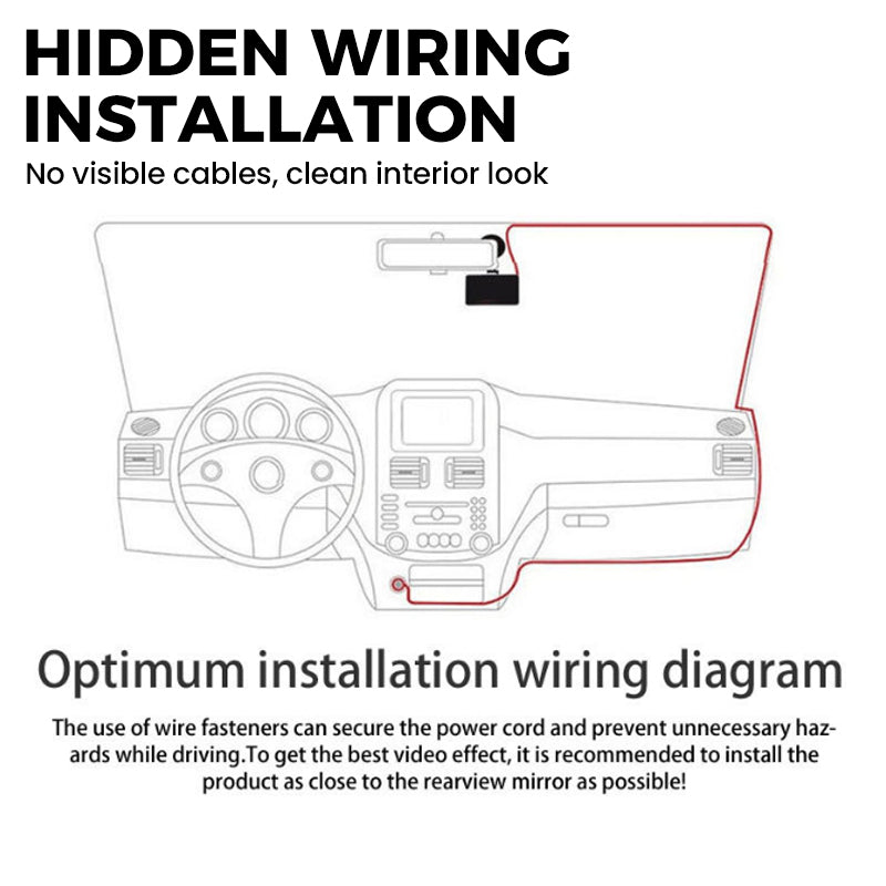 3-Channel 1080P Dash Cam