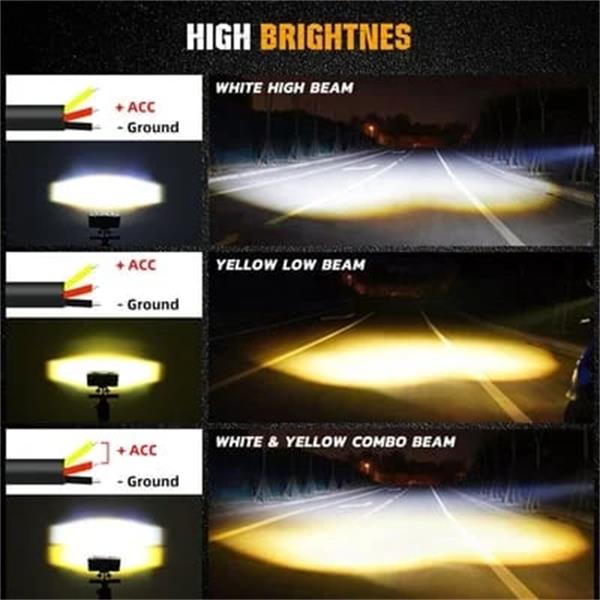 💡 Ultimate Road Illumination | Powerful LED Driving Lights ⚡【-50% OFF】
