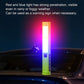 Rechargeable Magnetic LED Work Light