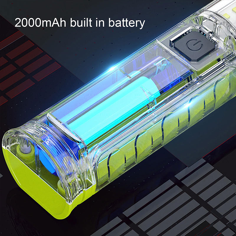 Rechargeable Magnetic LED Work Light