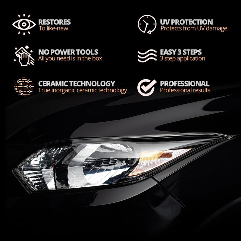 Automotive Headlamp Restoration Fluid, Restore Oxidized & Yellowed Headlights with Crystalline Coating, Anti-Blur Refurbisher
