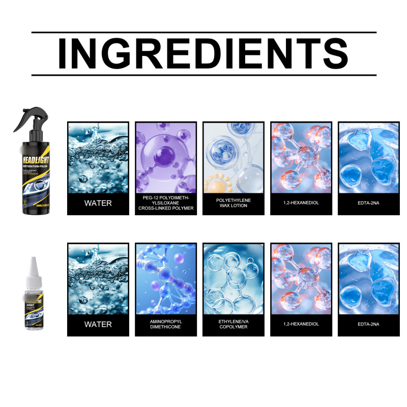 🚗Hot sale -50% OFF🚗 Professional Headlight Polish and Sealant Kit
