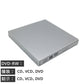 Universal USB External CD/DVD Drive