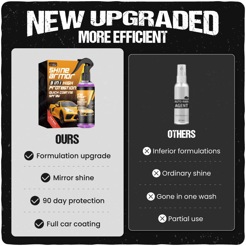 3 in 1 High Protegtion Quick Coating Spray