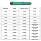 🔥Premium Stainless Steel Welding Rod Set
