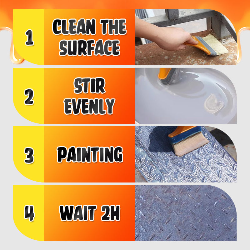 🔥Limited Time Promotion 50% OFF🔥Car Rust Removal and Repainting， Rustproof Metal Paint