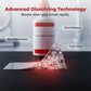 Fast Acting Glue Remover