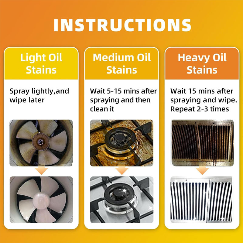 🏆 Heavy-Duty Kitchen Degreaser Spray – Fast Grease Remover 🍑