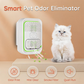 Mini Plug-In Negative Ion Air Purifier