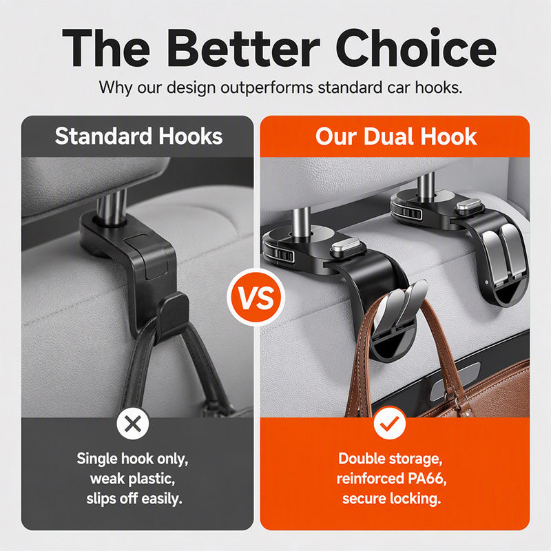 Extendable Car Backseat Headrest Hook